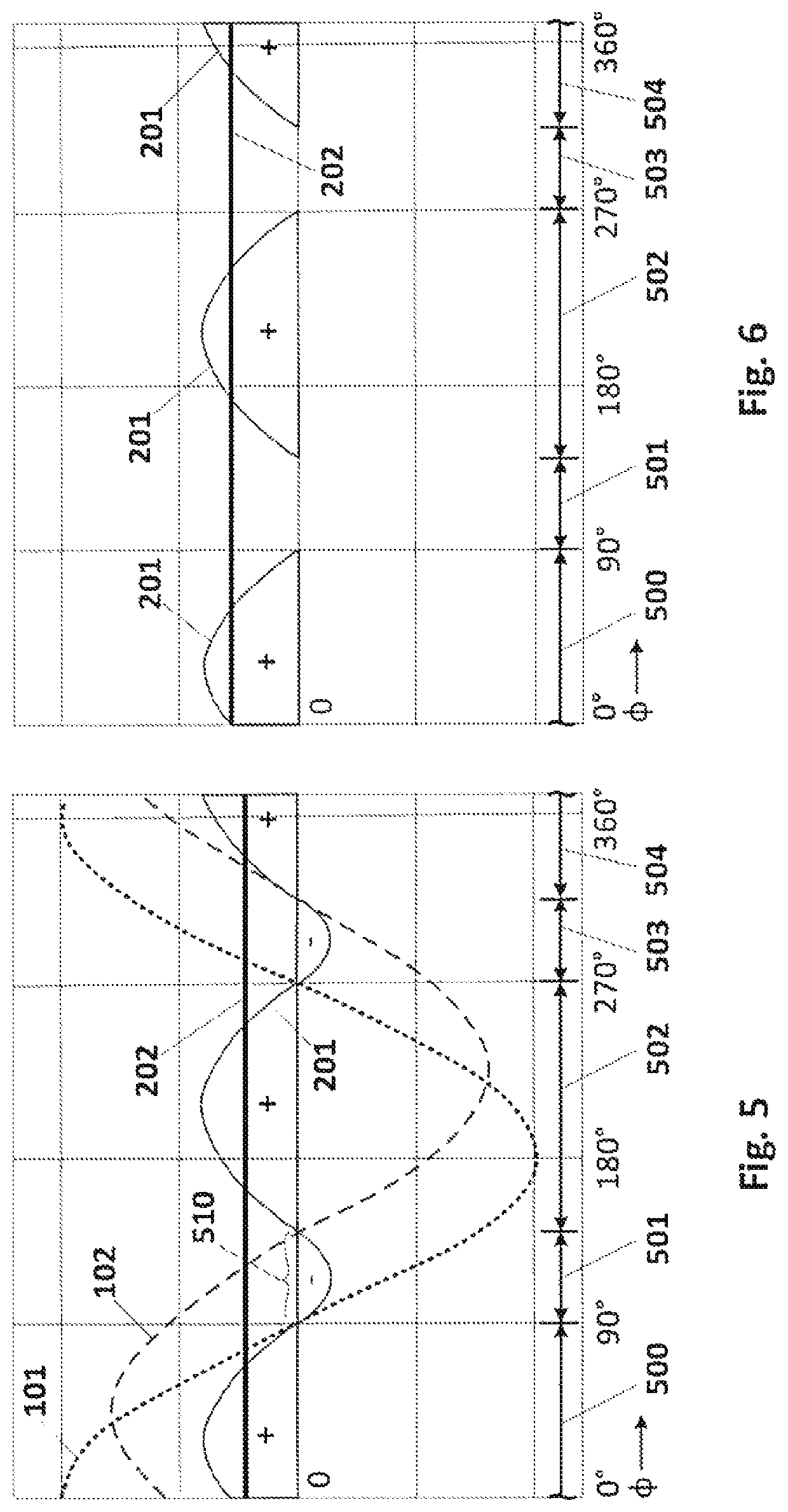 Device and process for detecting and mitigating reverse power-flow