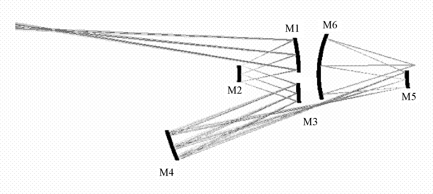 Projection objective structural optimization method for reducing deformation of extreme ultra-violet lithography system