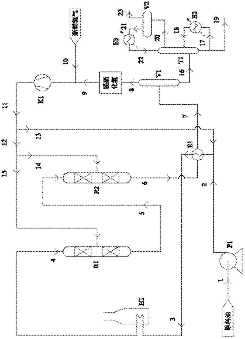 Method for reducing sulfur content in sulfur-containing light oil