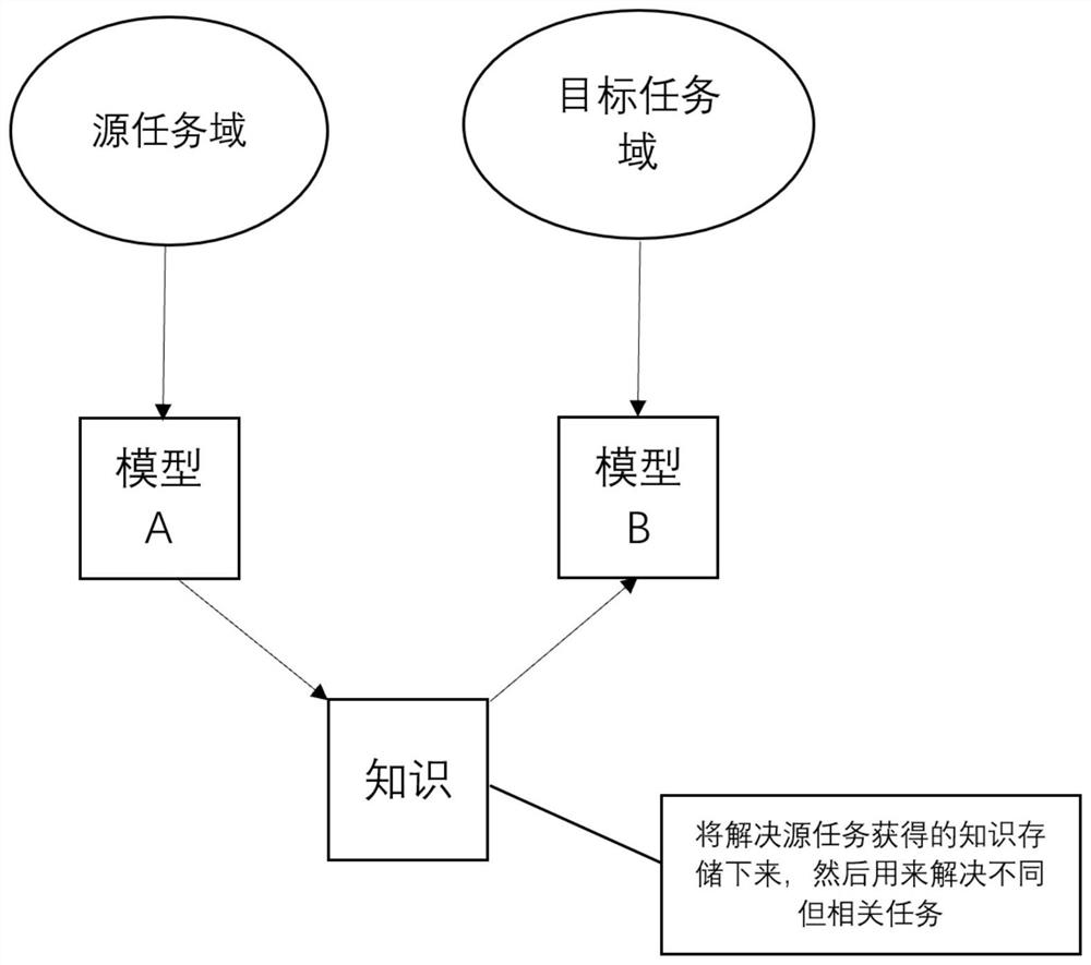 chinese-translation-services-mandarin-translator-interpreter