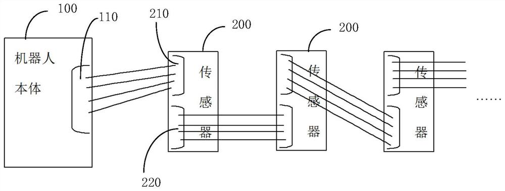 Master-slave device address allocation system and method