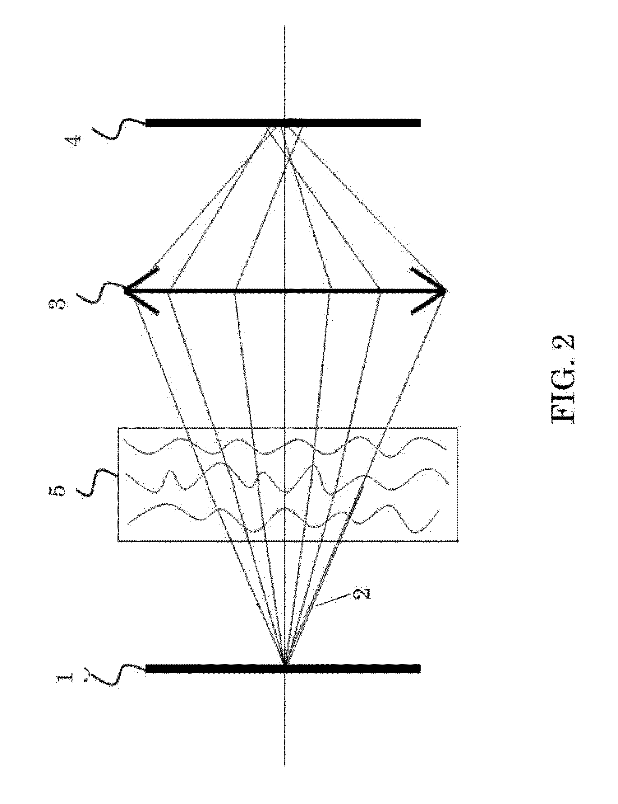Passive Imaging Correction System Using Feedback and Method Thereof