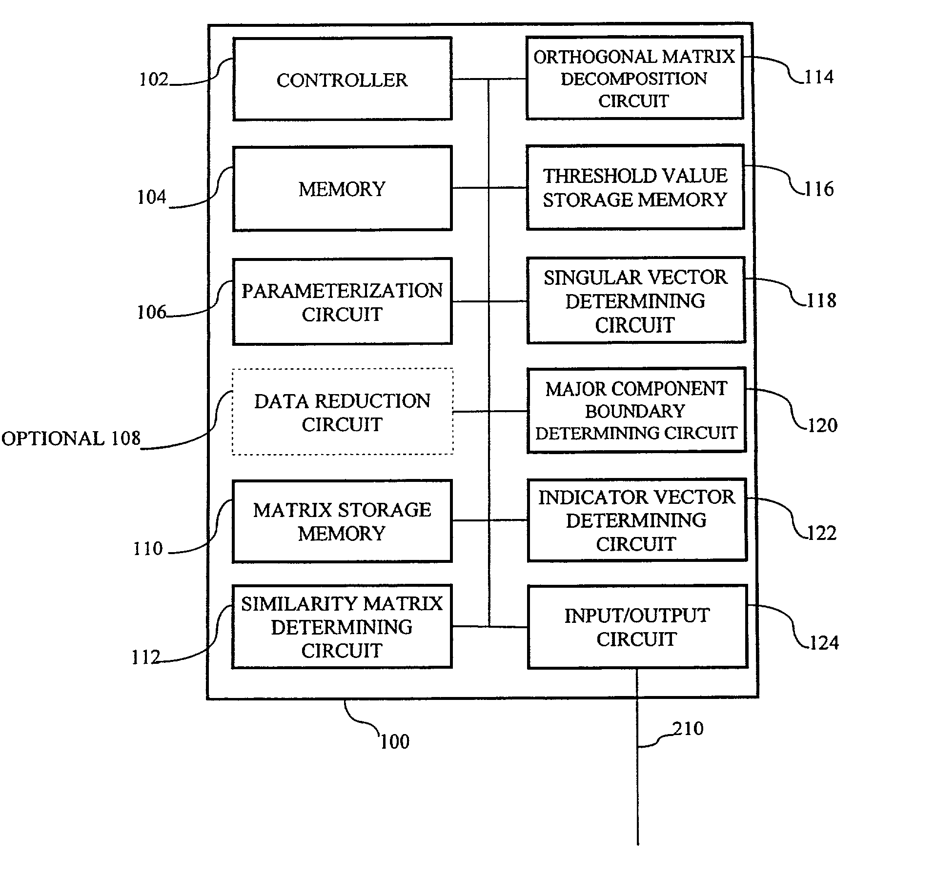 Systems and methods for the automatic segmentation and clustering of ordered information