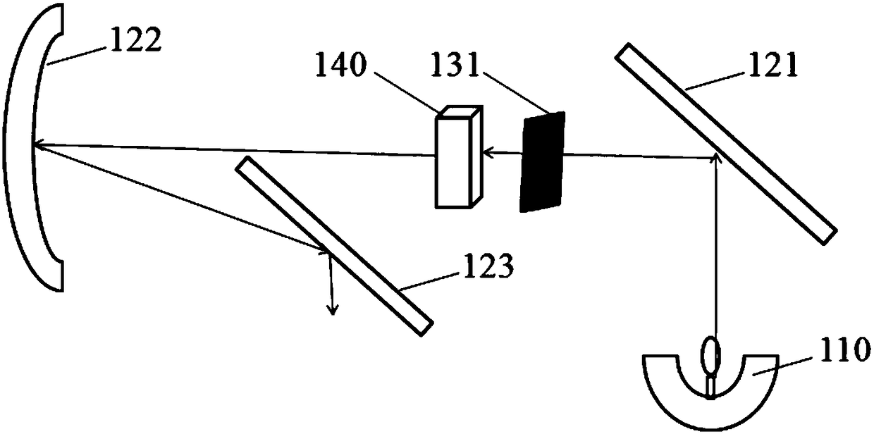 Light shielding plate and preparation method and application thereof