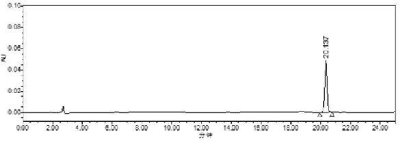 Determination method of ellagic acid content in Cortex Moutan