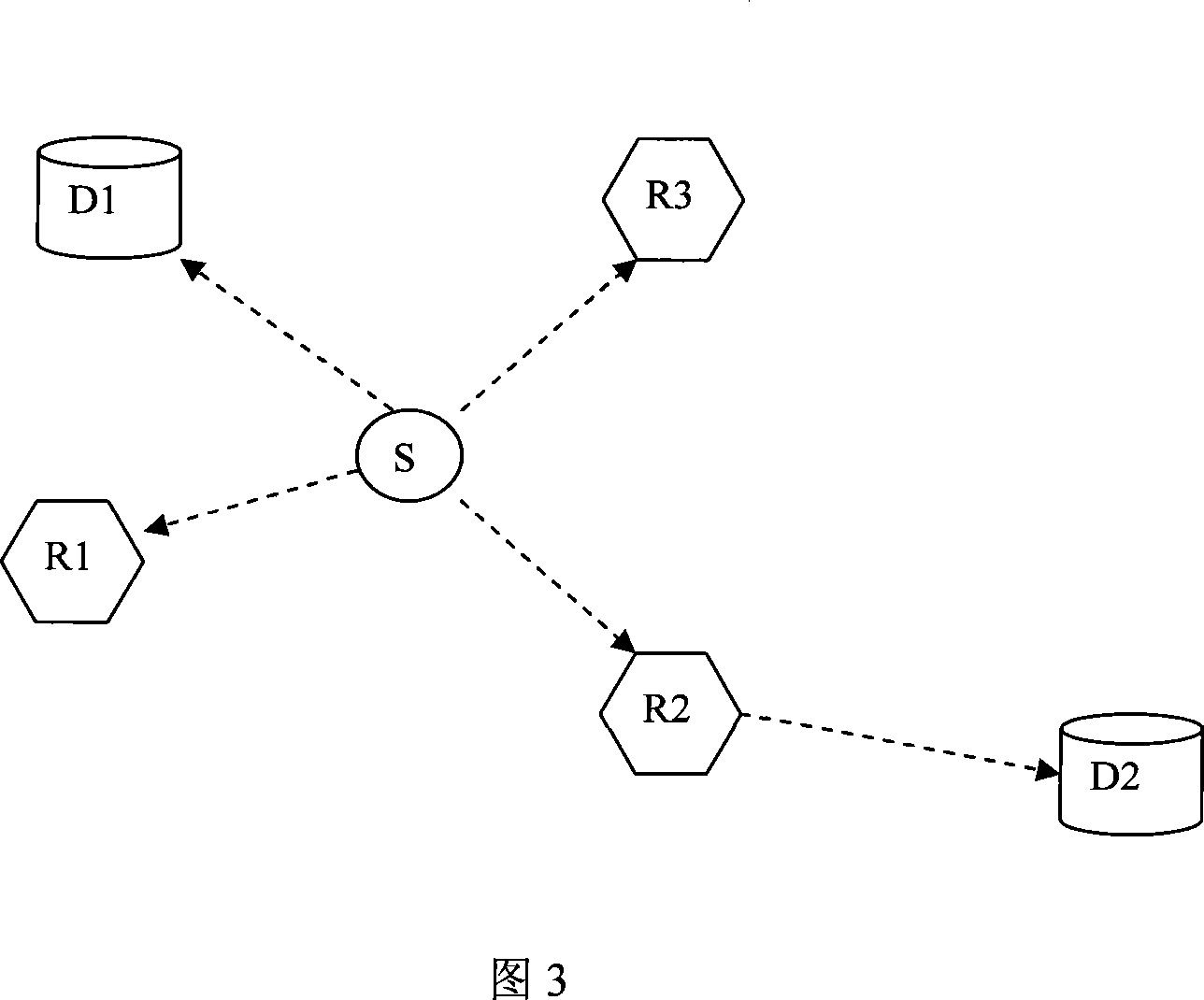 Method for implementing distant control of digital family network appliance