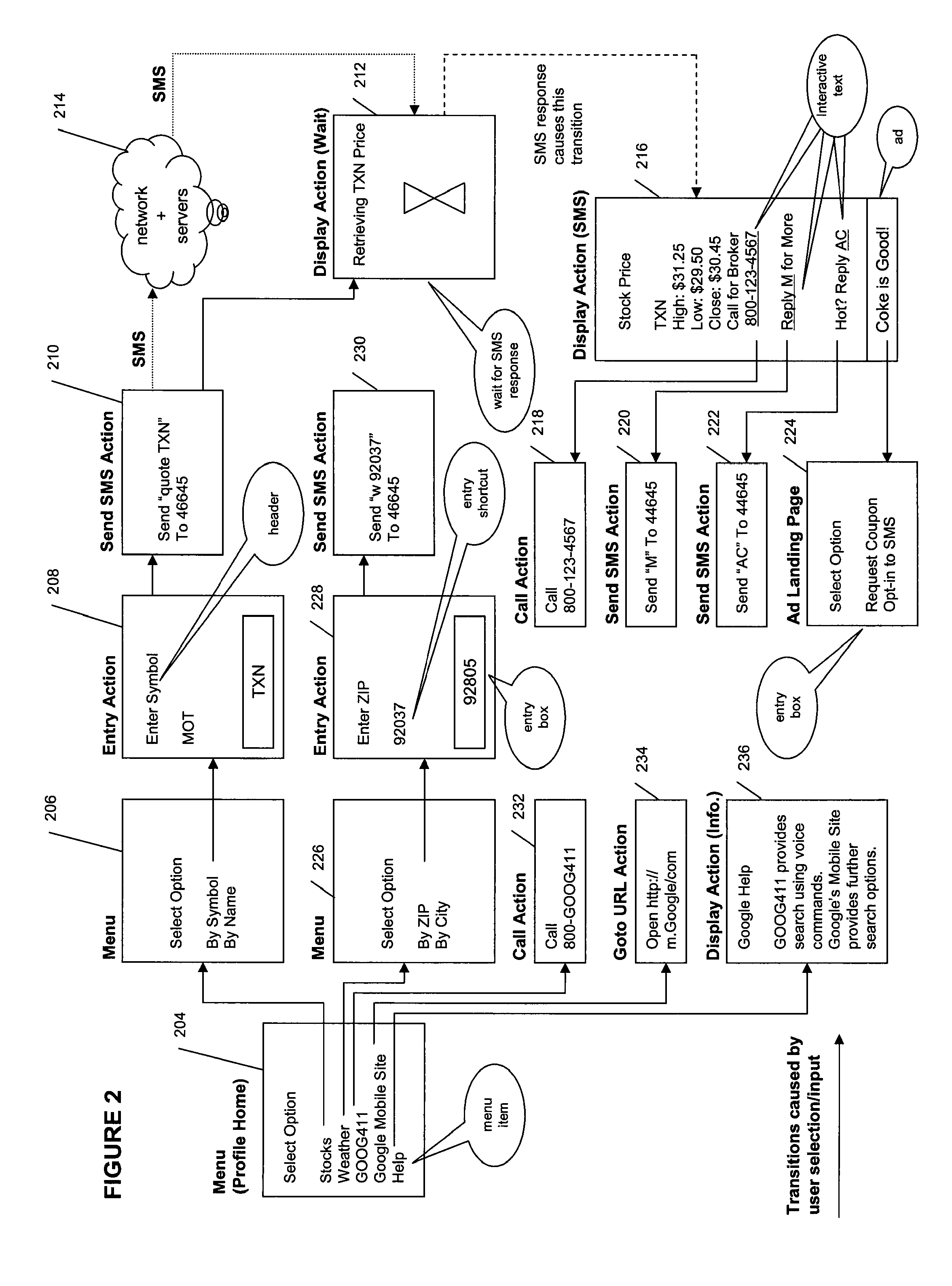 System and method for enhanced communications via small data rate communication systems