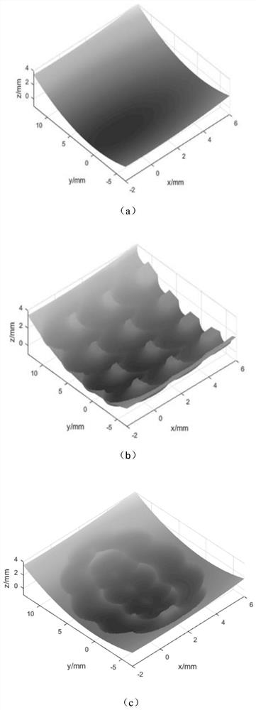 Three-dimensional vibration-assisted milling system and structural surface three-dimensional vibration-assisted milling method