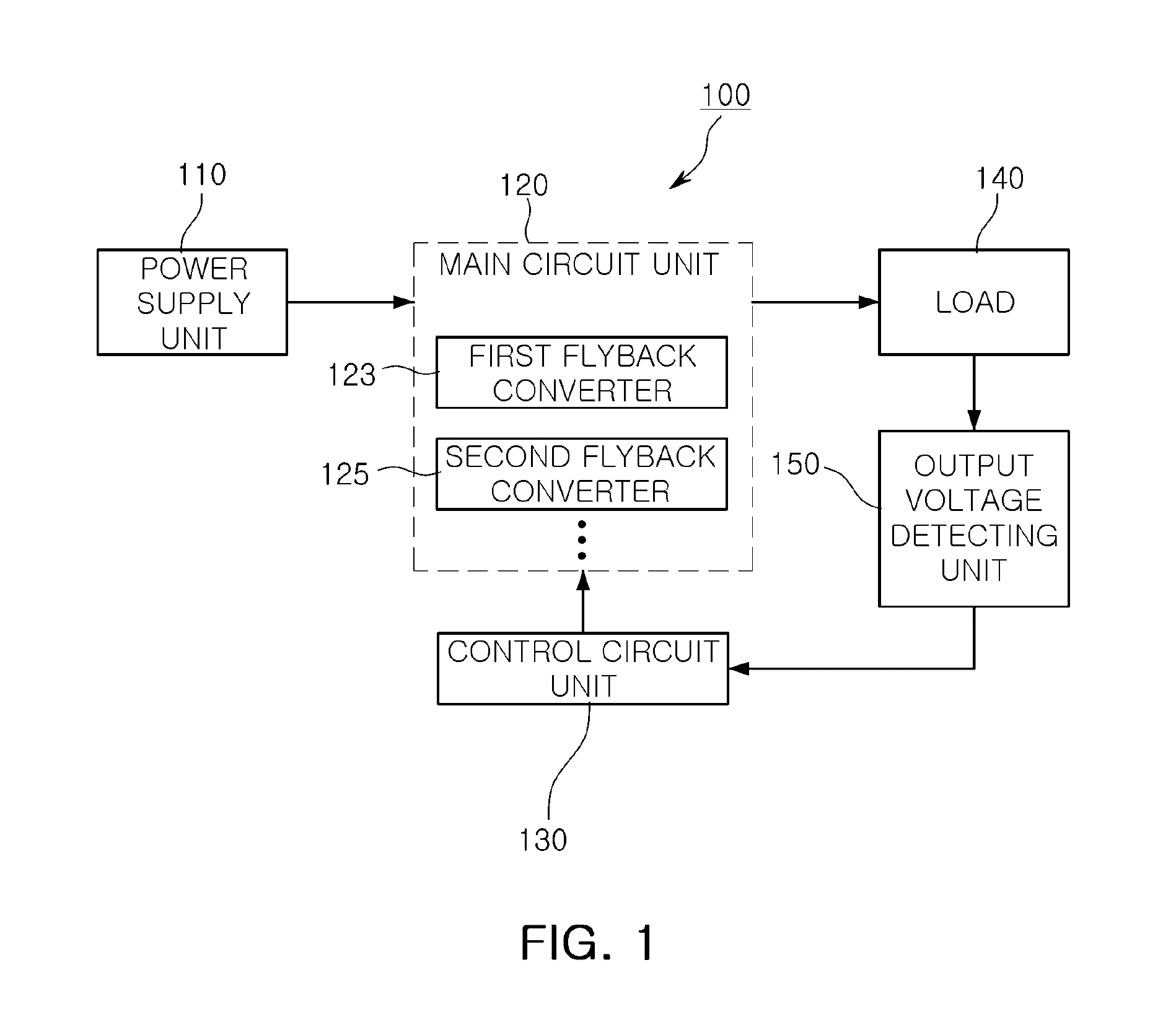 Power supplying apparatus, method of operating the same, and solar power generation system including the same