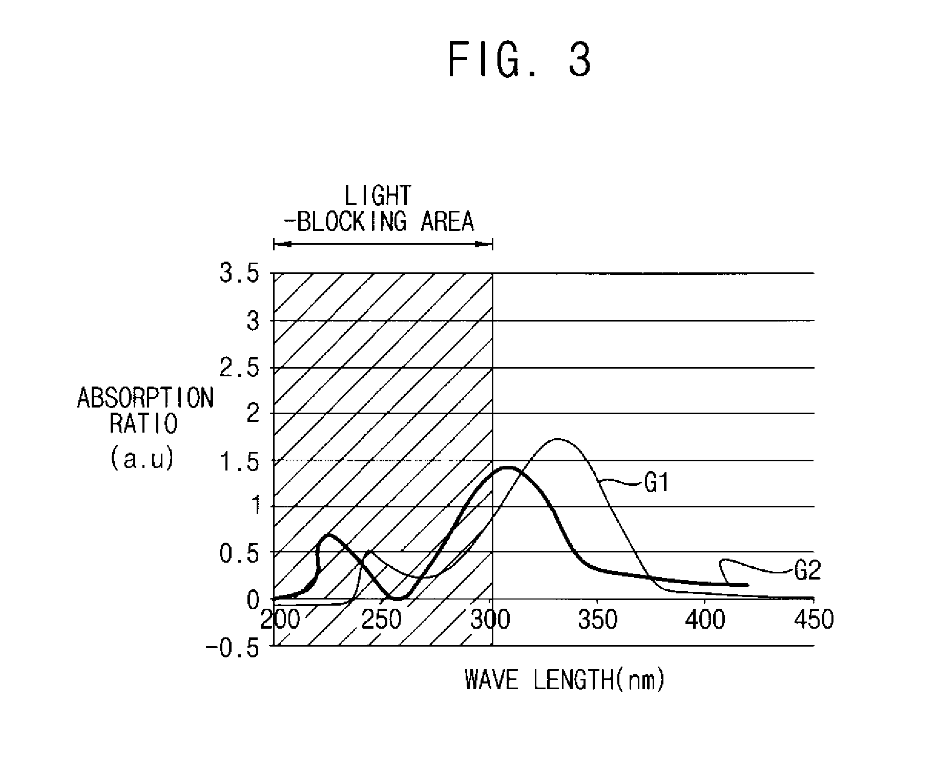 Reactive mesogen compound, liquid crystal composition including the same, method of manufacturing a display panel, and display panel