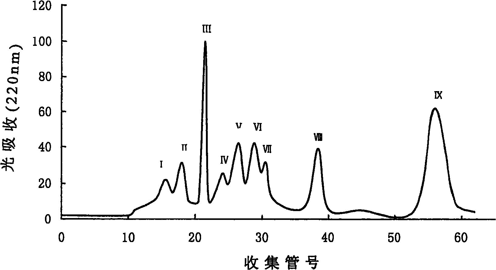 Acetes chinensis protein antigypertensive peptide and preparation method and application thereof