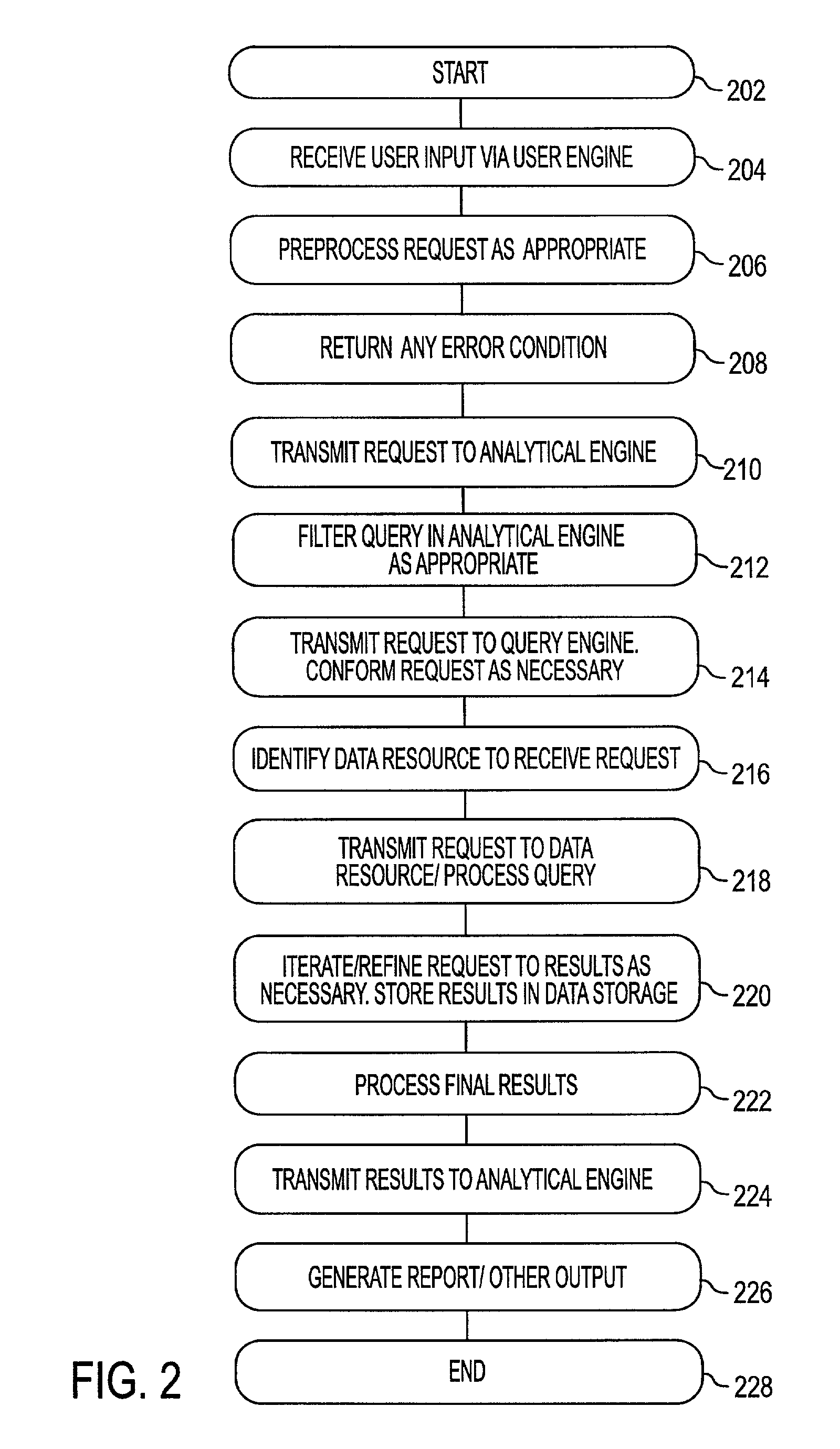 System and method for run-time report resolution of reports that include prompt objects
