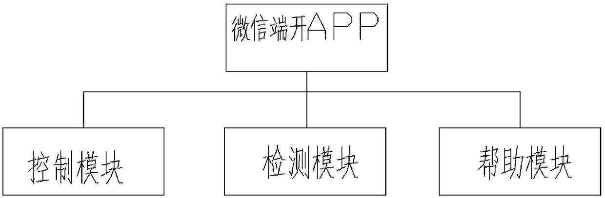 National music learning apparatus based on augmented reality