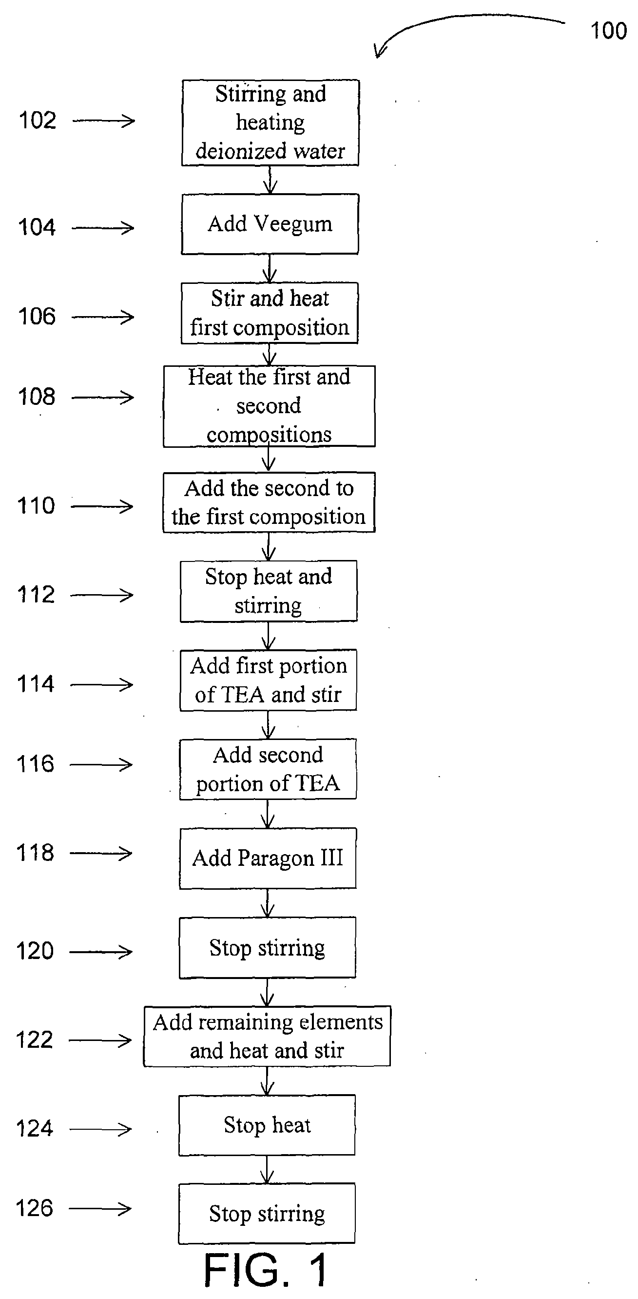 Delivery System for a Hygienic Agent