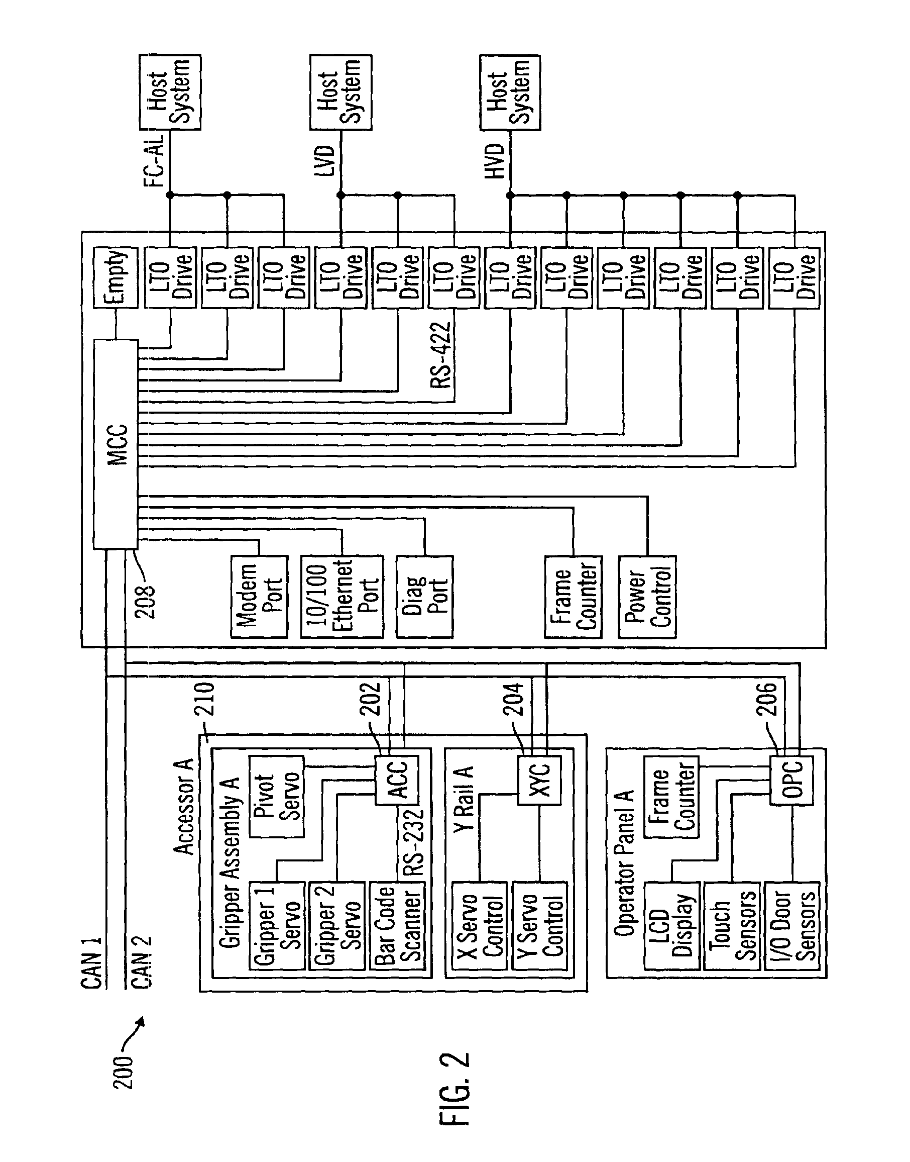 Method, system, and program for virtualization of data storage library addresses