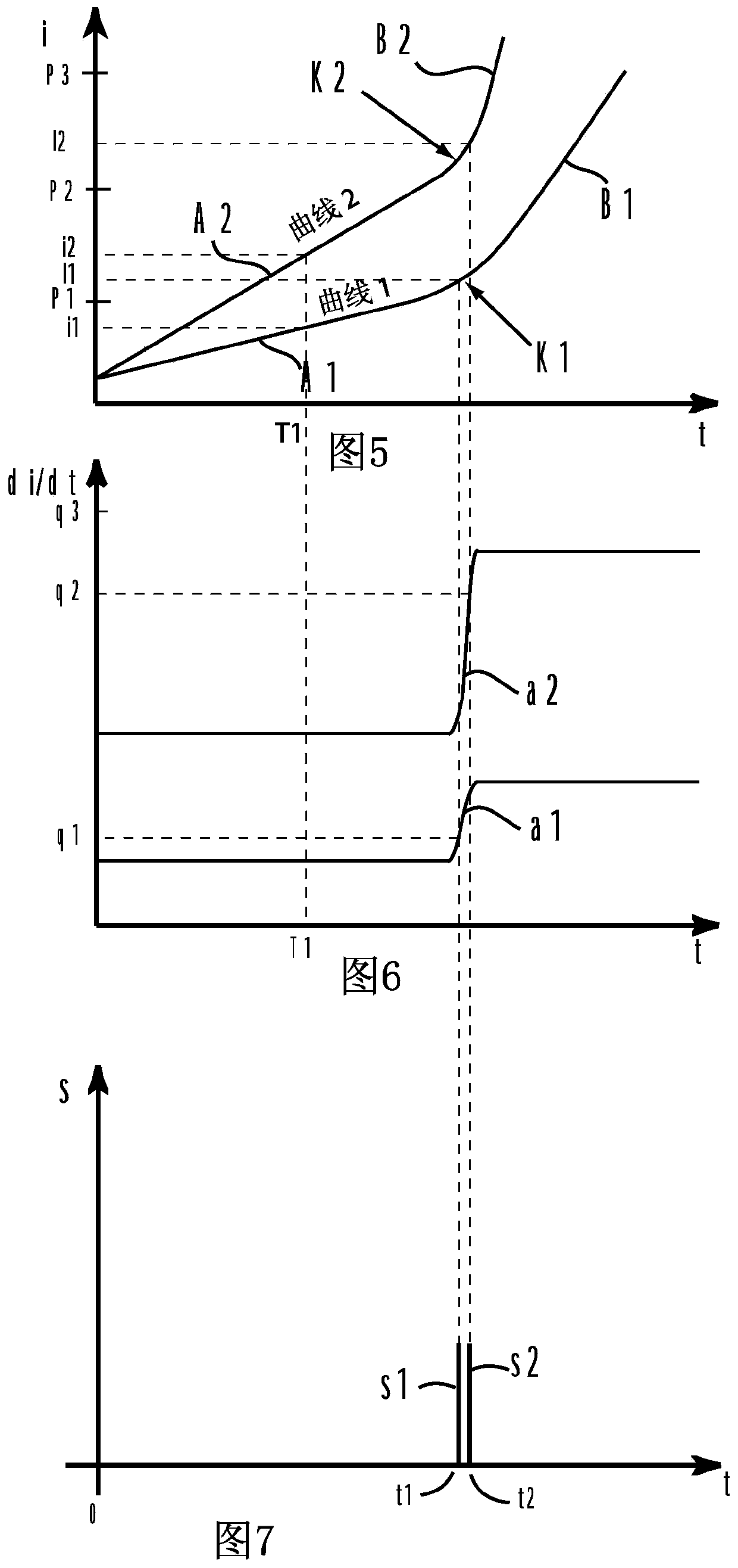 Control method of electric tool and electric tool implementing the control method