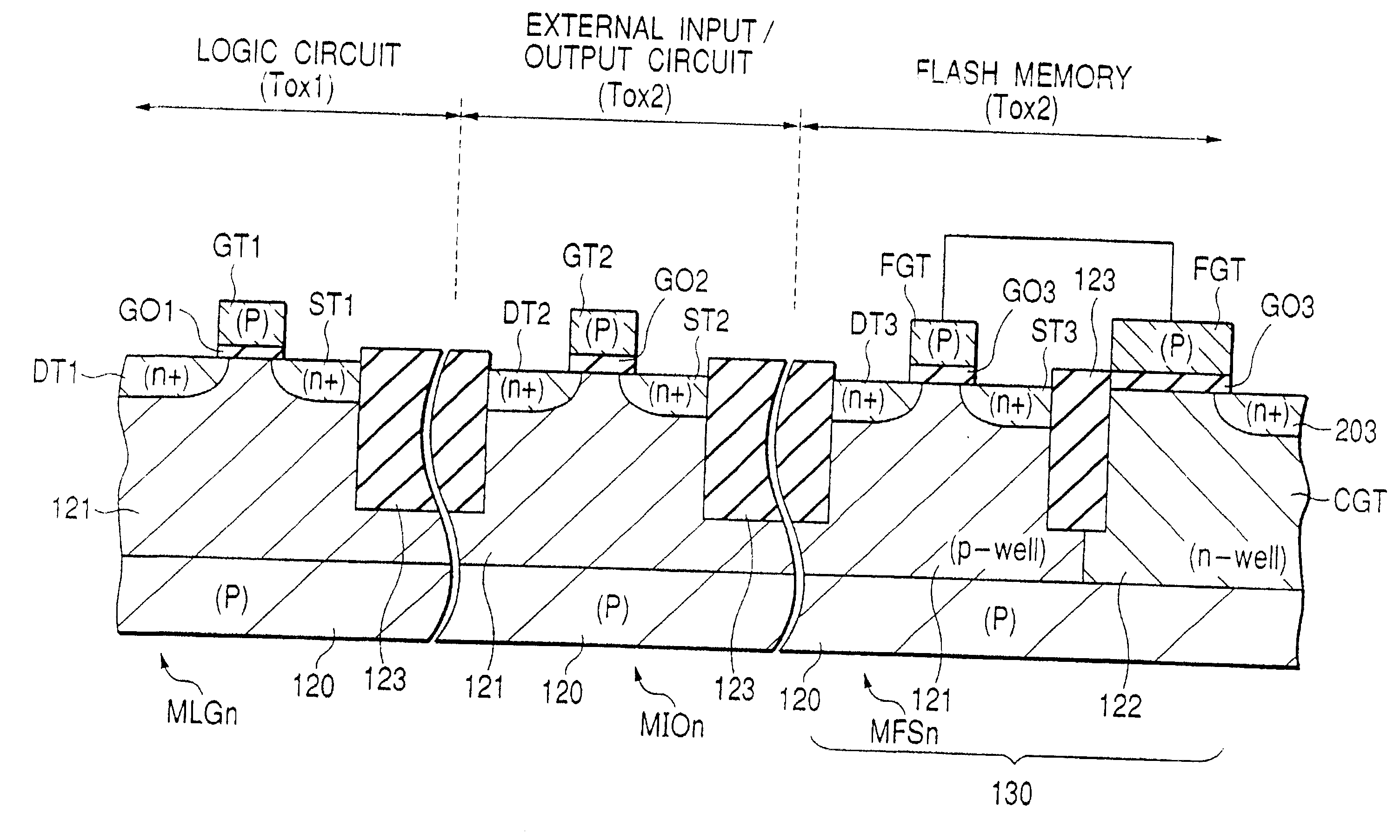 Semiconductor integrated circuit and nonvolatile memory element