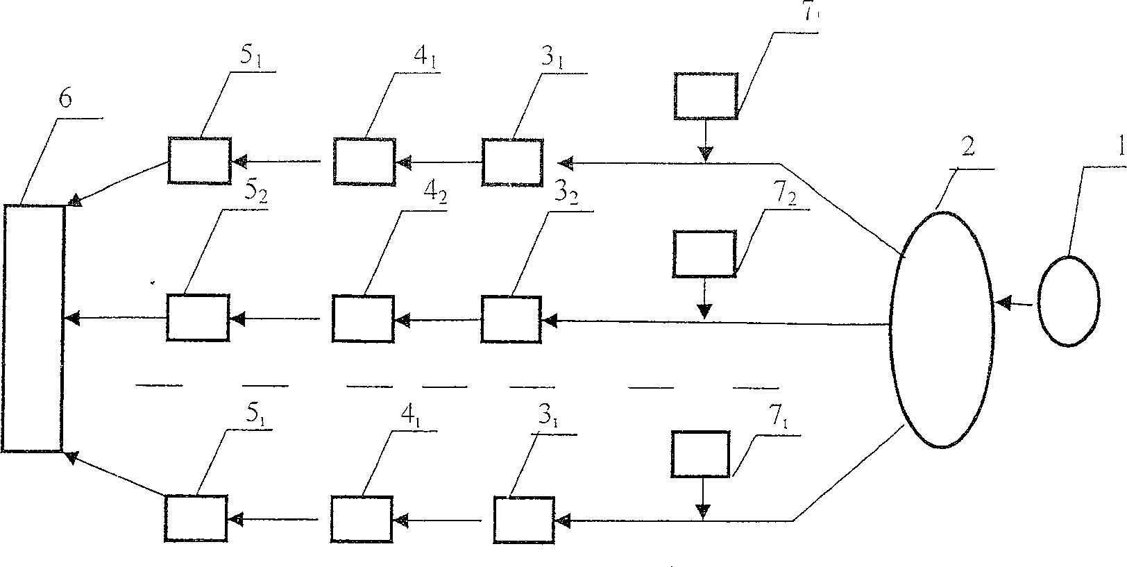 Compensation process of high furnace iron-making air blast system