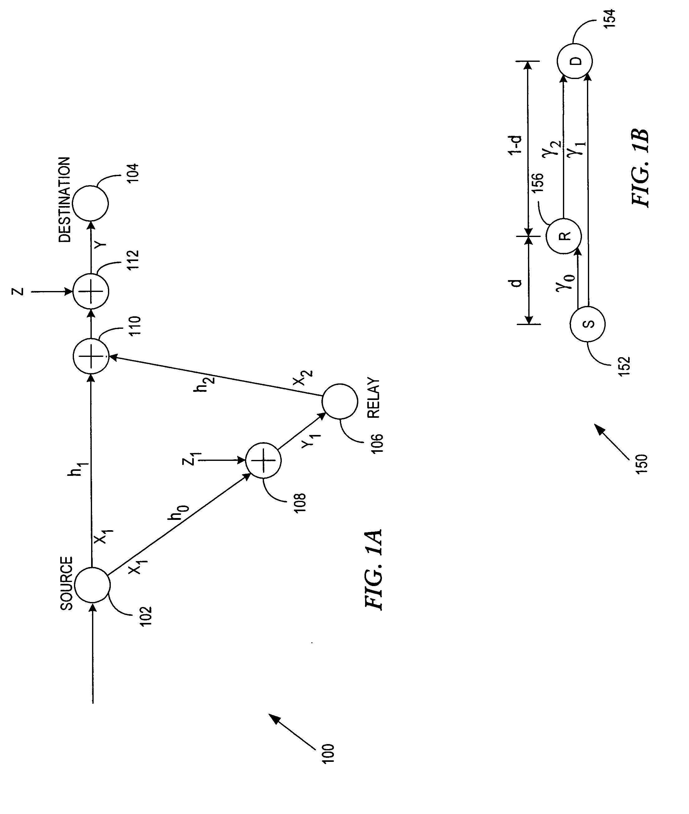 General code design for the relay channel and factor graph decoding