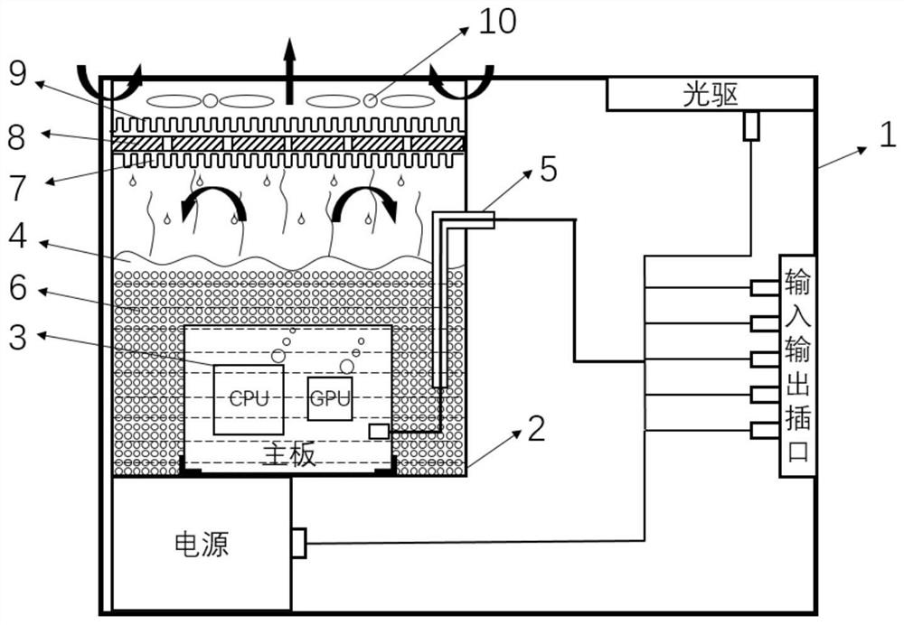 Two-phase immersed liquid cooling case based on thermoelectric refrigeration