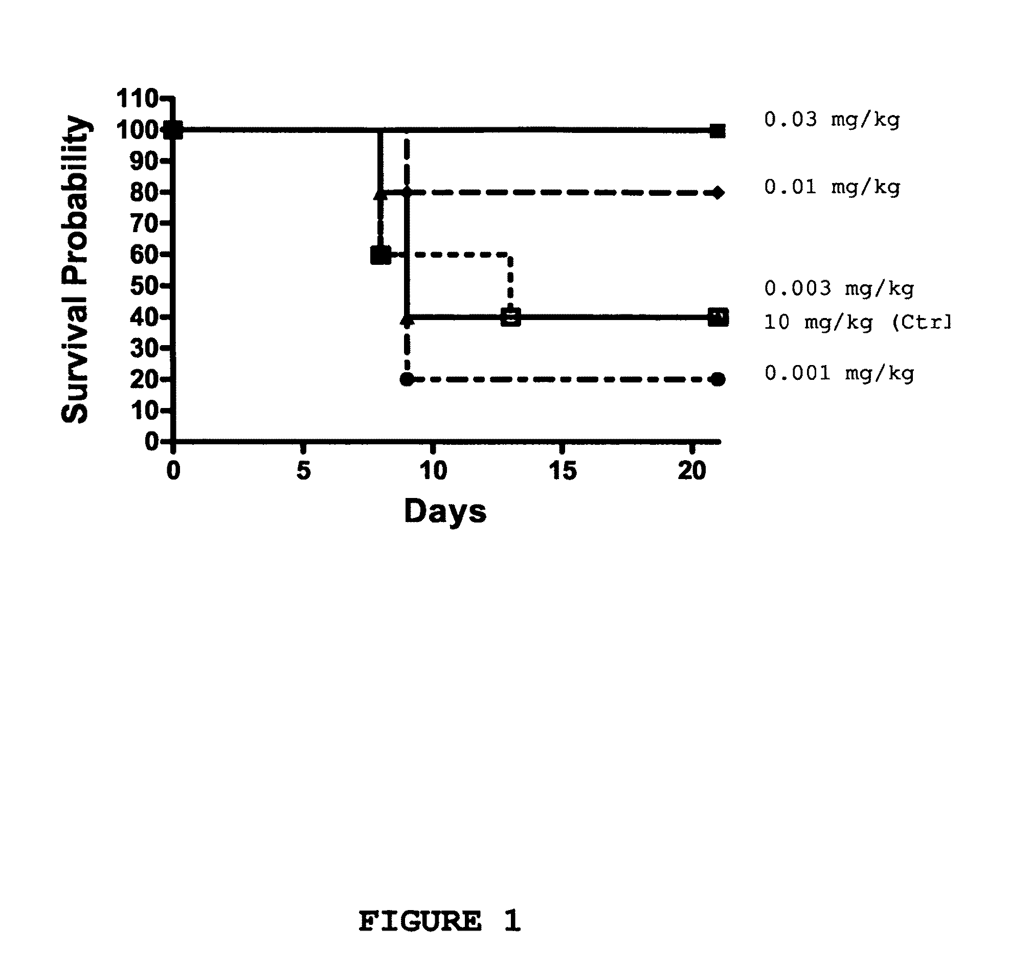 Host cell specific binding molecules capable of neutralizing viruses and uses thereof