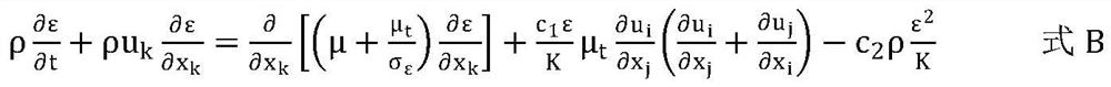 Ventilator energy-saving evaluation mode based on numerical simulation