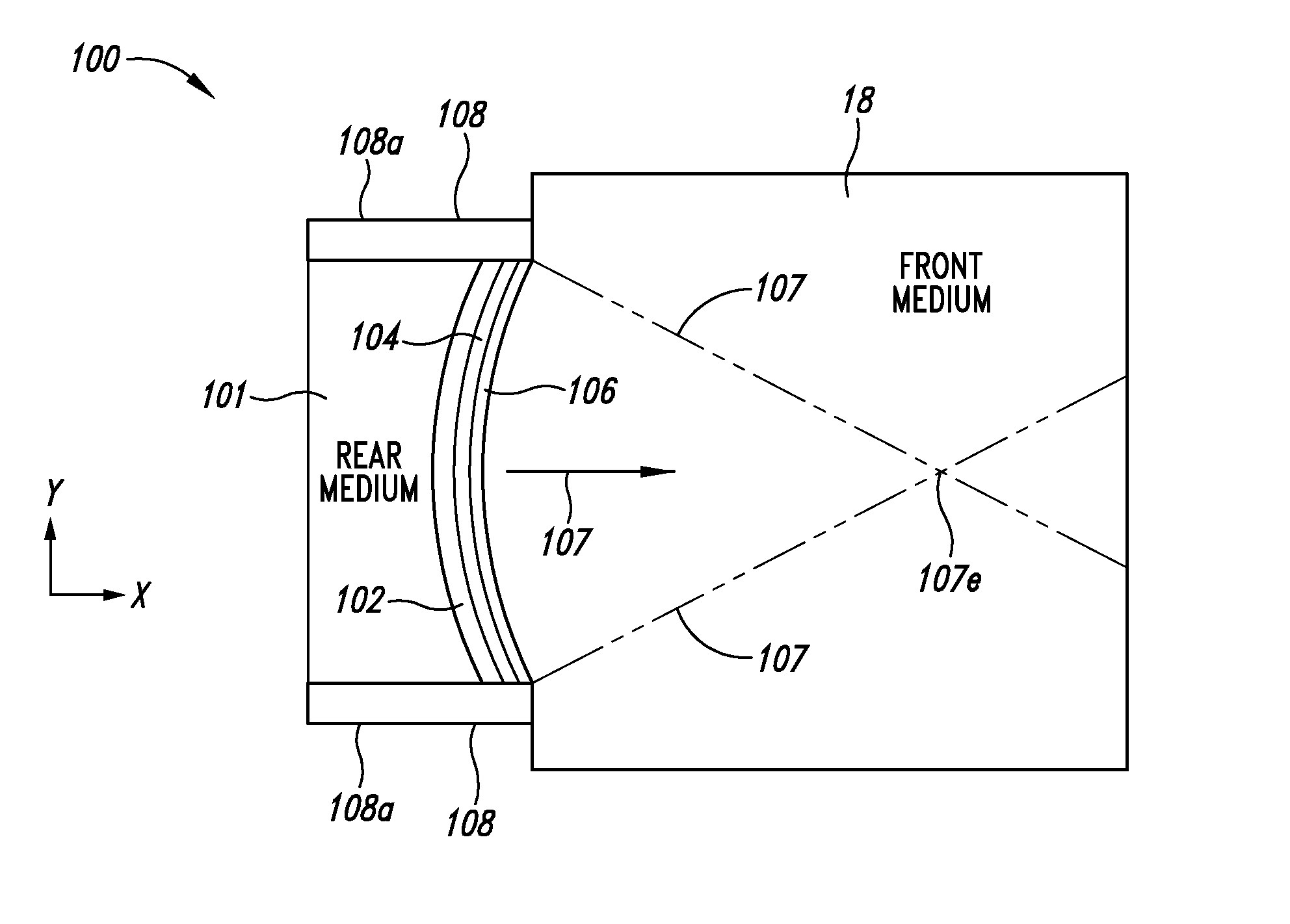 Thermally enhanced ultrasound transducer system