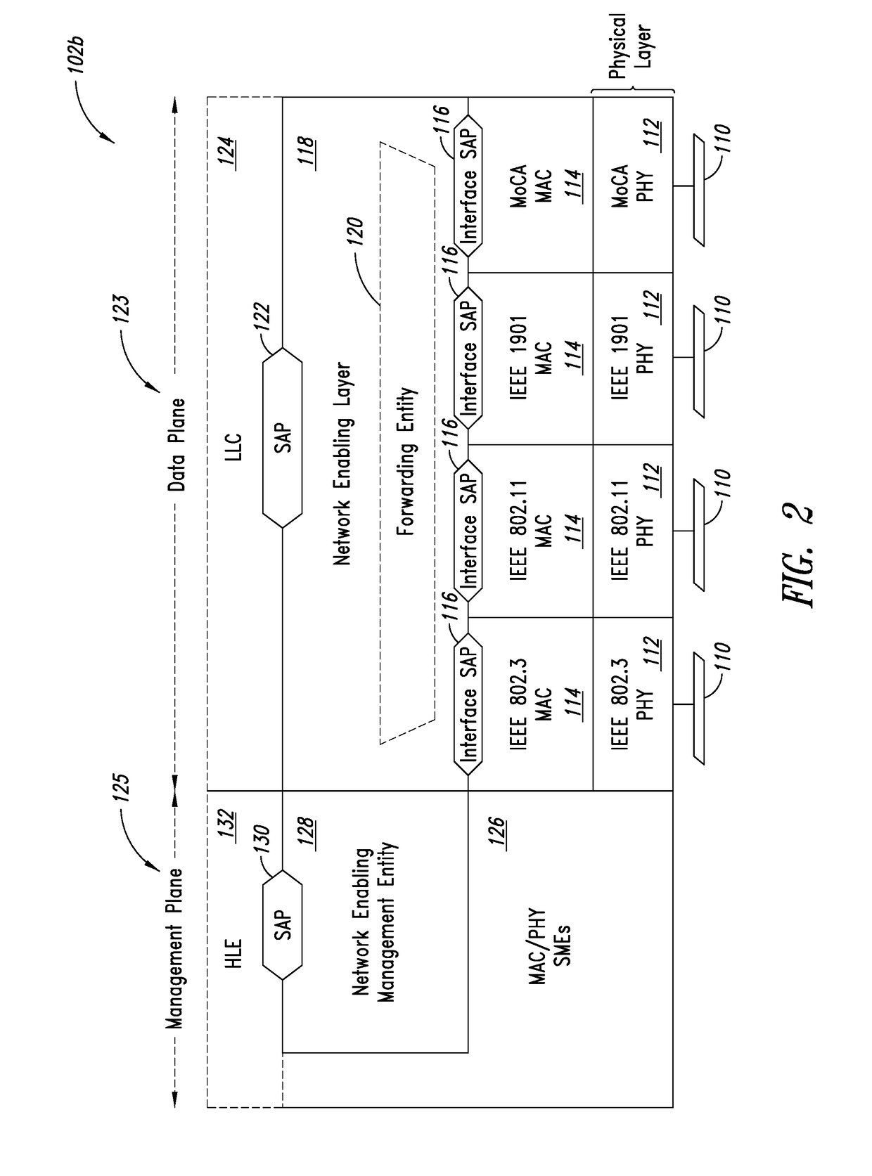 Multipath switching using per-hop virtual local area network classification