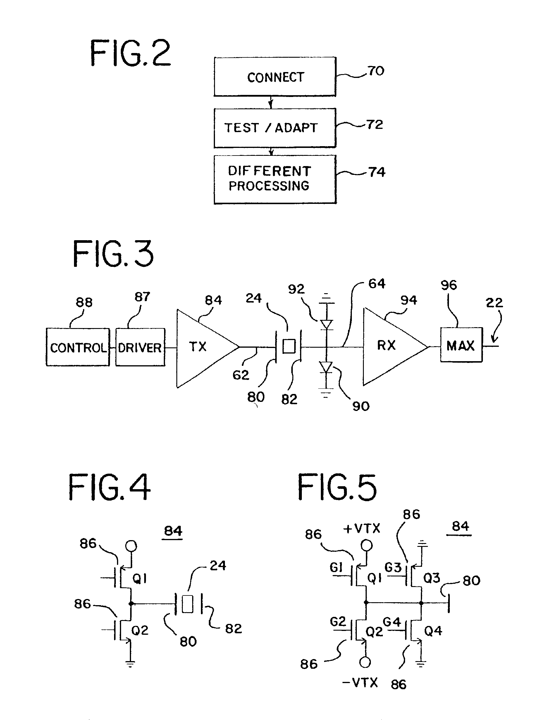 Ultrasound transmit pulser with receive interconnection and method of use
