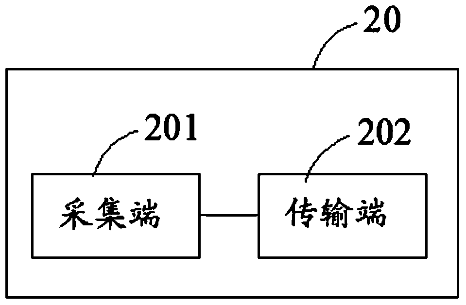 an audio collection device