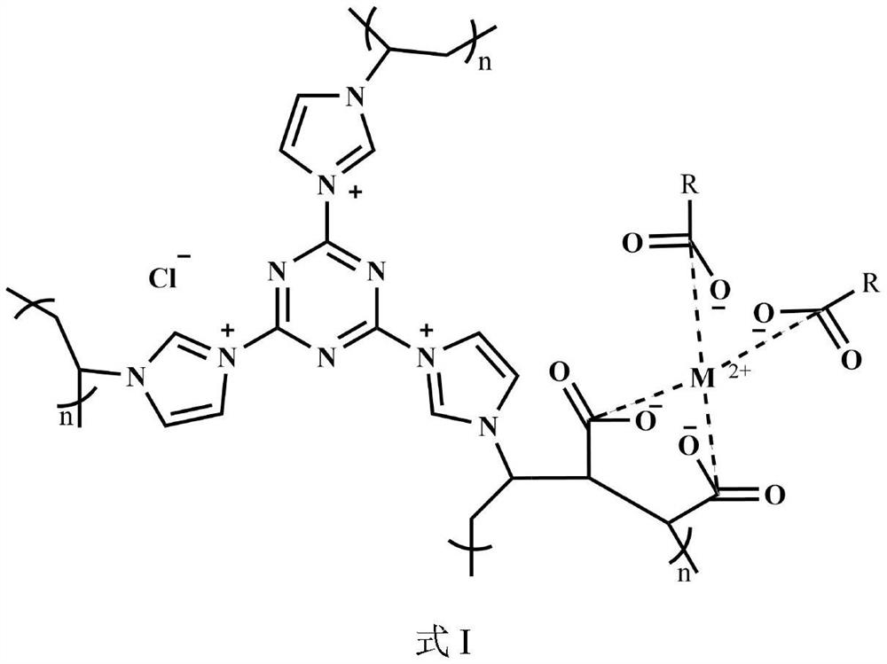 Metal coordination triazine polyionic liquid catalyst as well as preparation method and application thereof