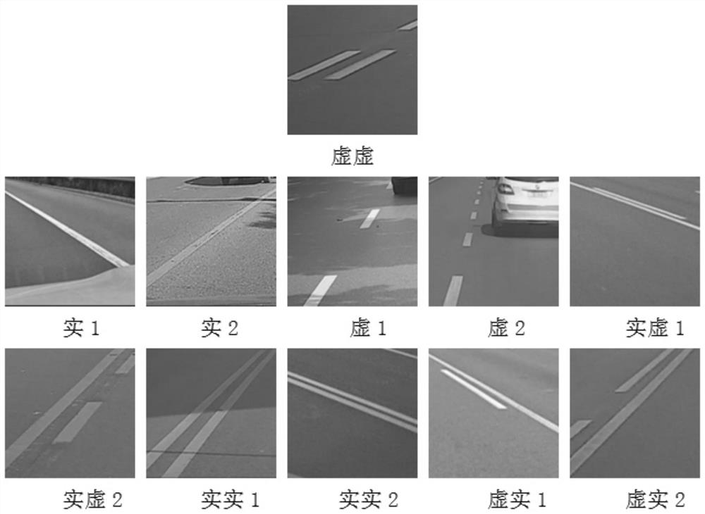 Vehicle illegal lane change identification method based on two stages