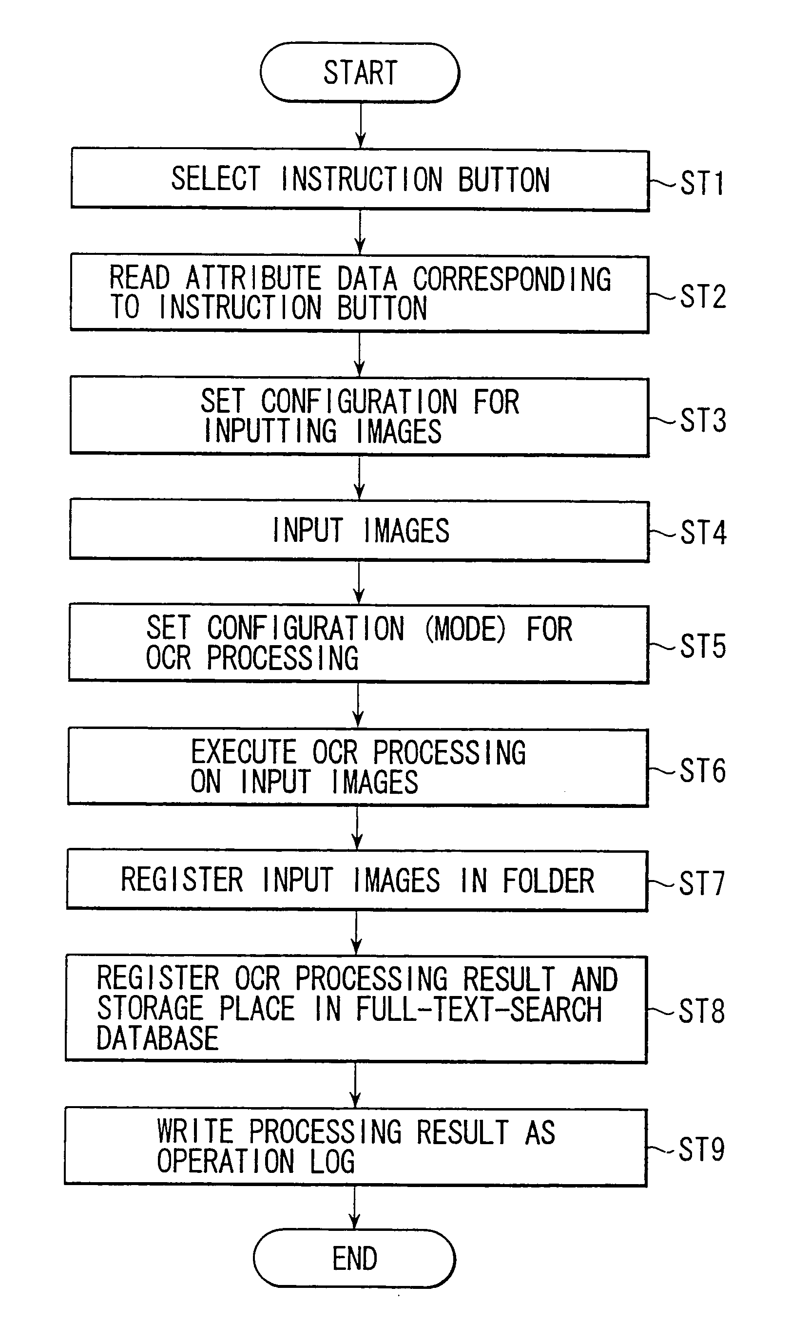 Information input device