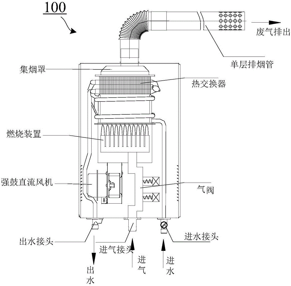 Gas water heater and exhaust controlling method thereof