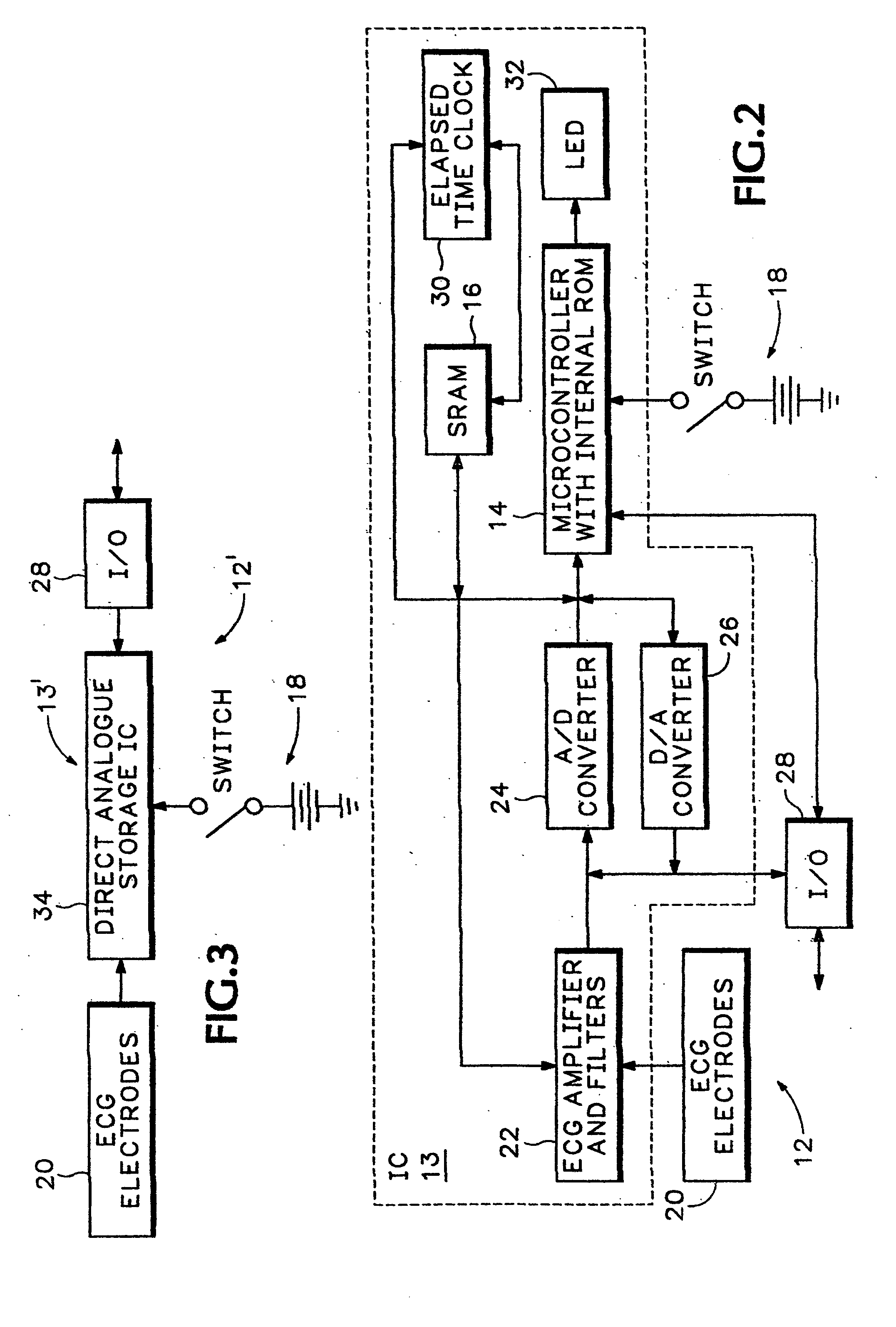 Non-invasive body composition monitor, system and method