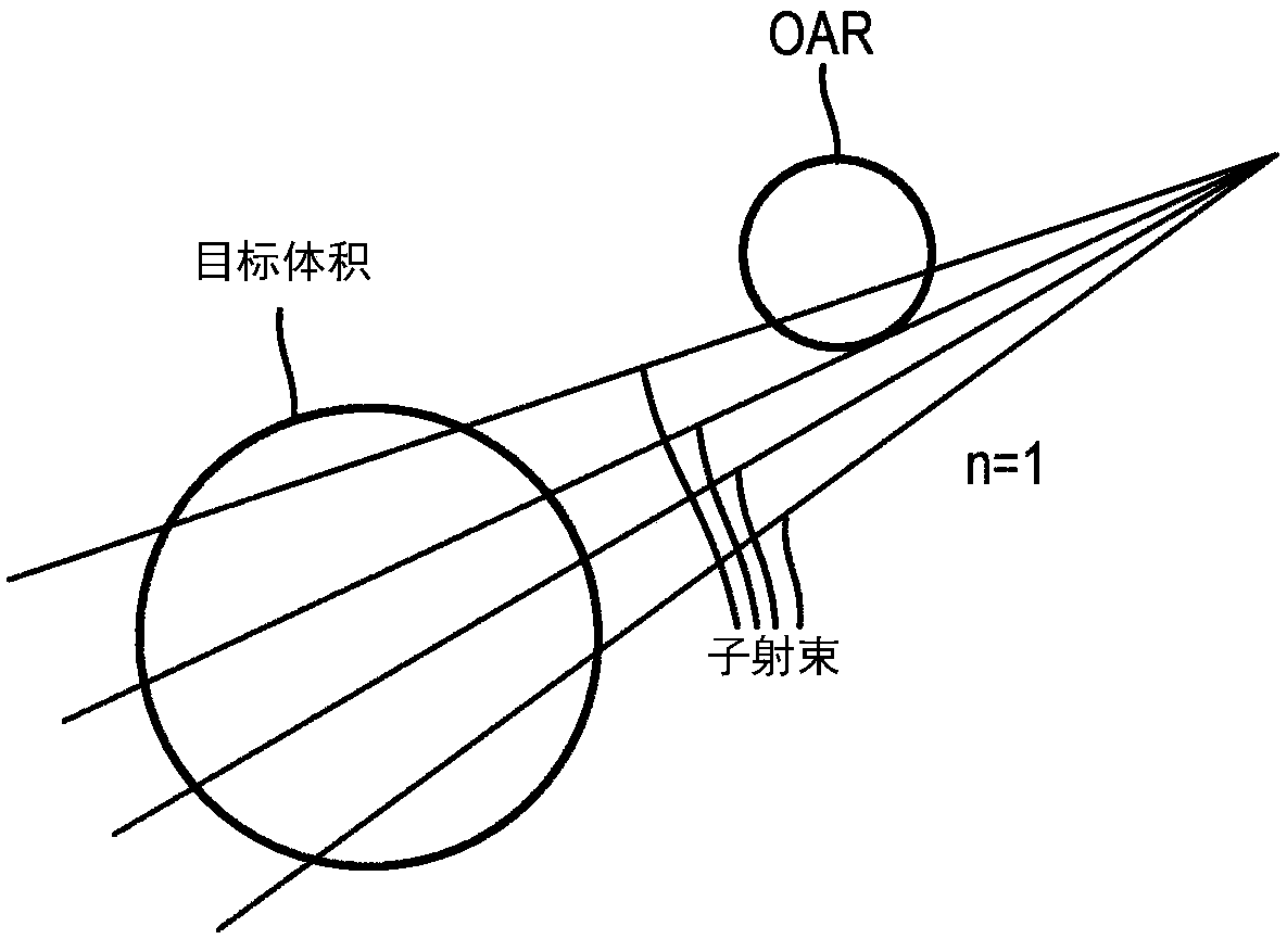 Pre-optimization method for quick prediction of achievability of clinical goals in intensity modulated radiation therapy