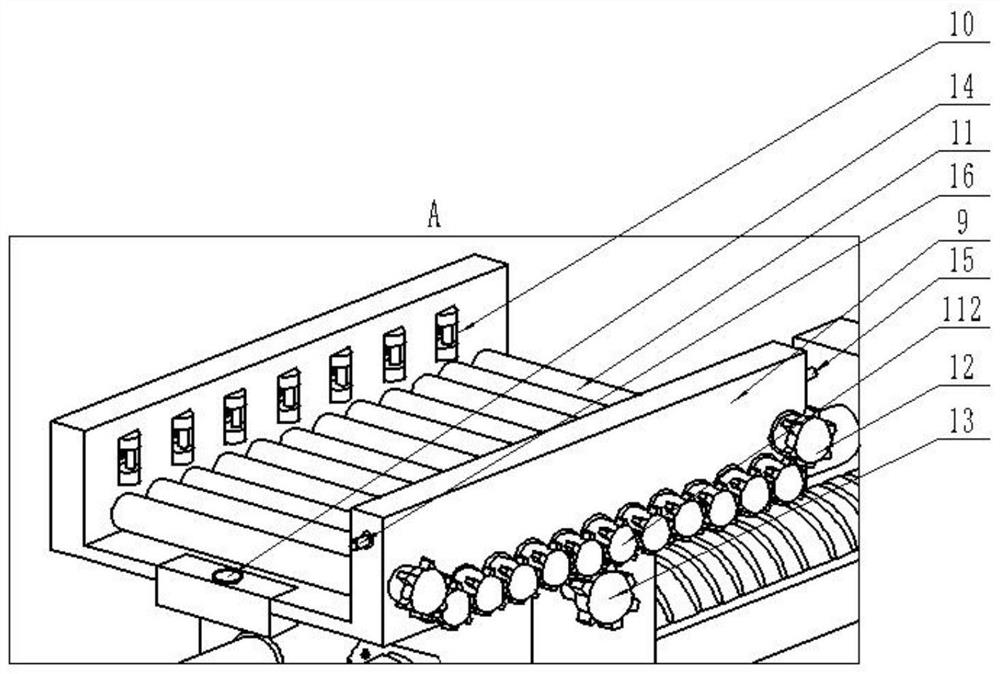 A cargo handling device and its handling method