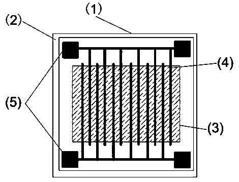 Resonant cavity type terahertz device and preparation method thereof