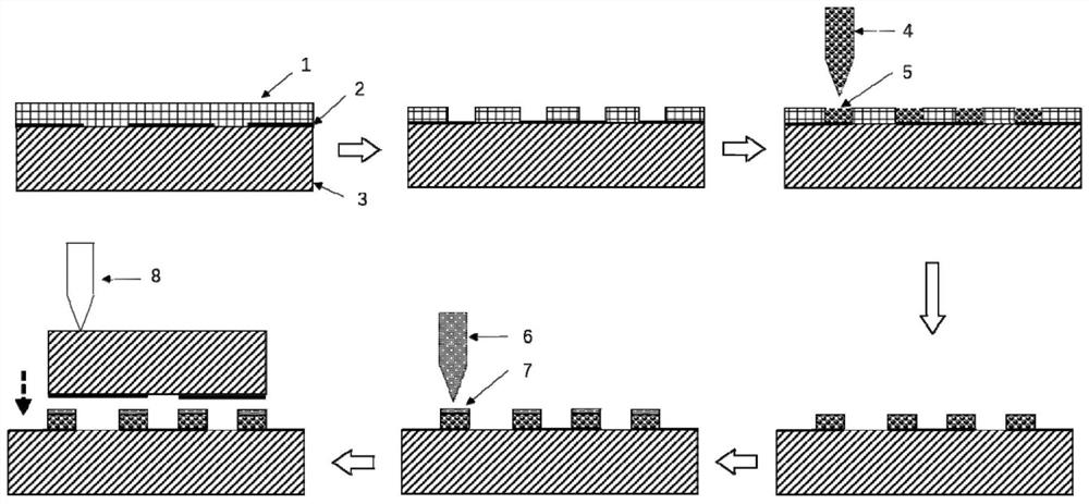 Method for manufacturing micro thermoelectric device by using 3D printing technology