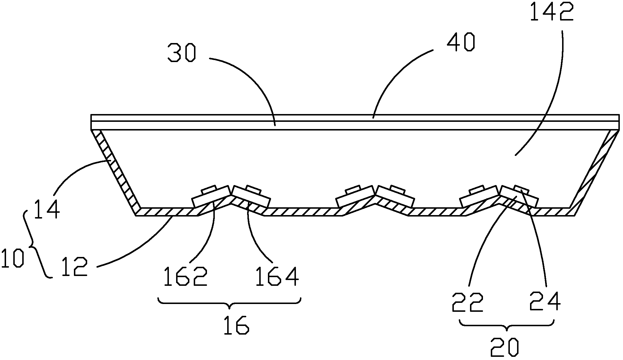 Direct type backlight module