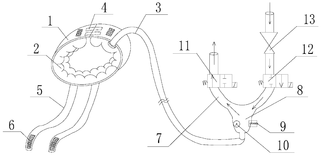 Synchronous auxiliary expiration device of air bag inflation and deflation type breathing machine