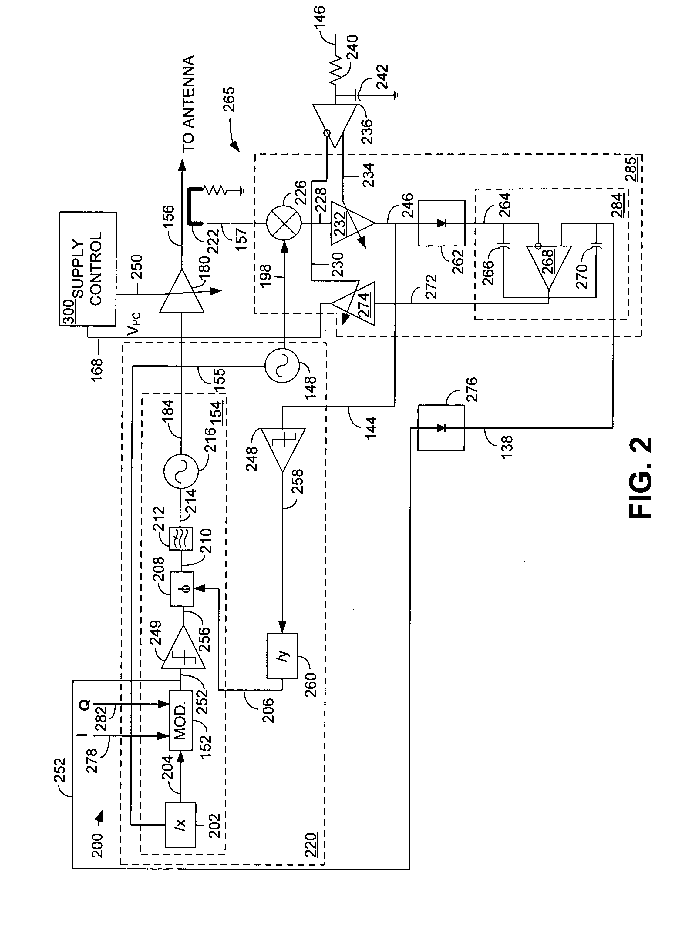Dual voltage regulator for a supply voltage controlled power amplifier in a closed power control loop