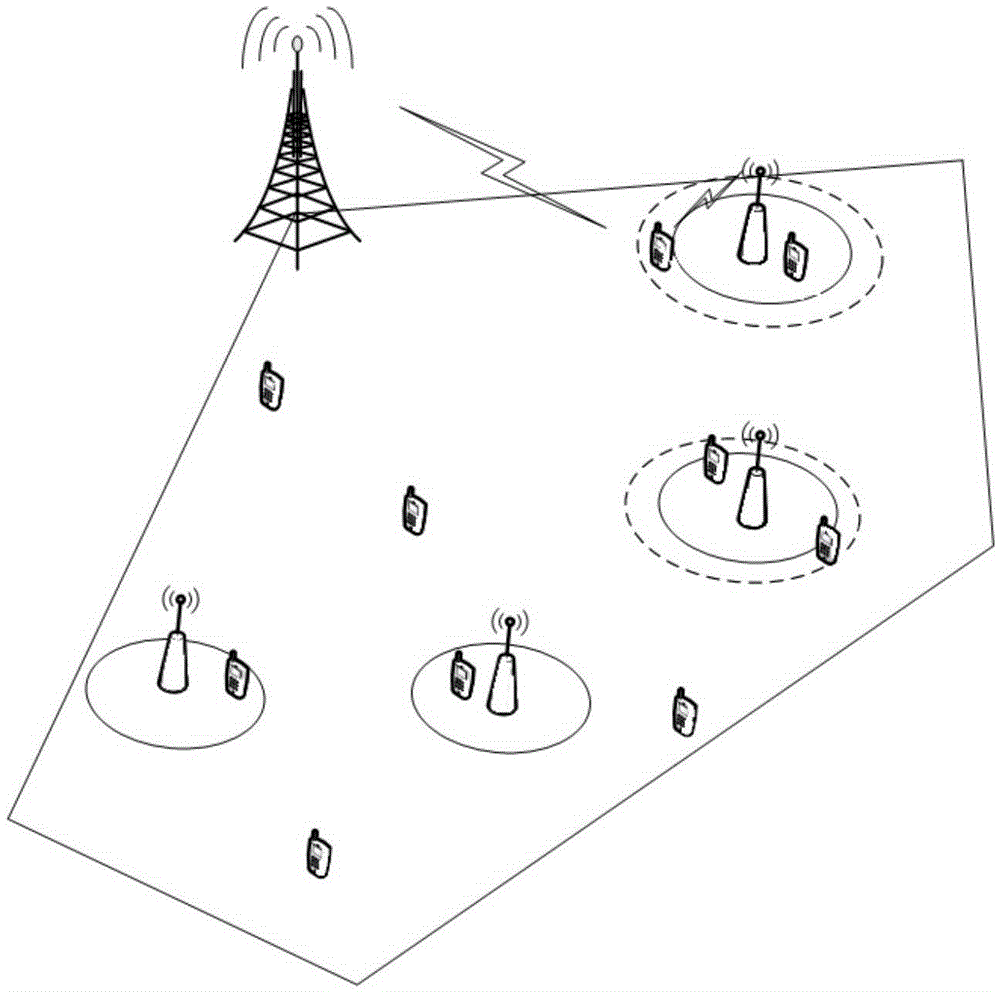 Cell base station scope expansion and base station selection method based on signal to noise ratio