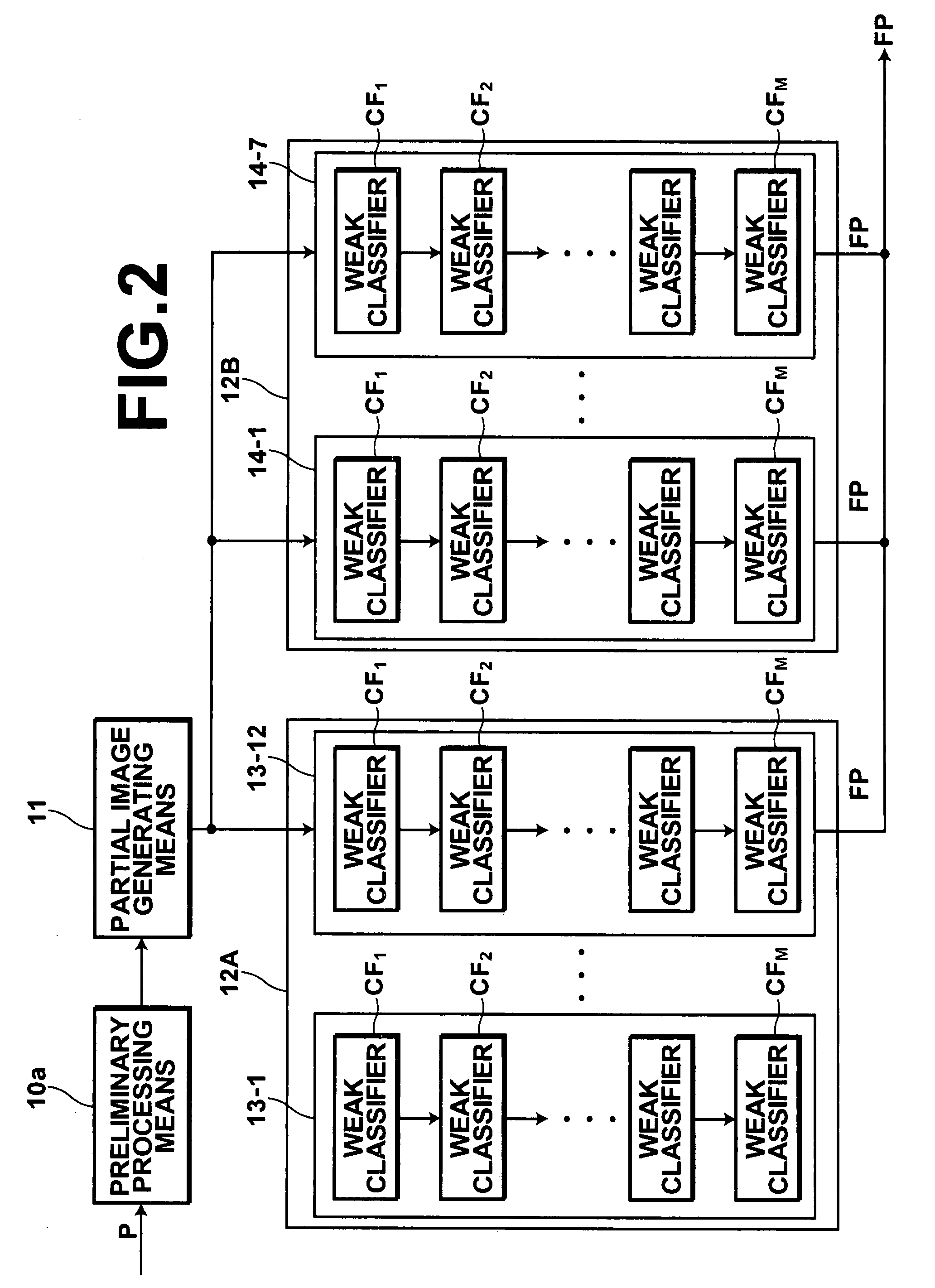 Method, apparatus, and program for processing red eyes