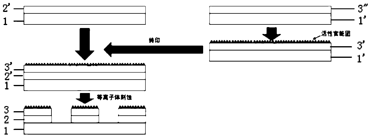 Thin-film LED substrate for printing, printed thin-film LED device, and preparation method thereof