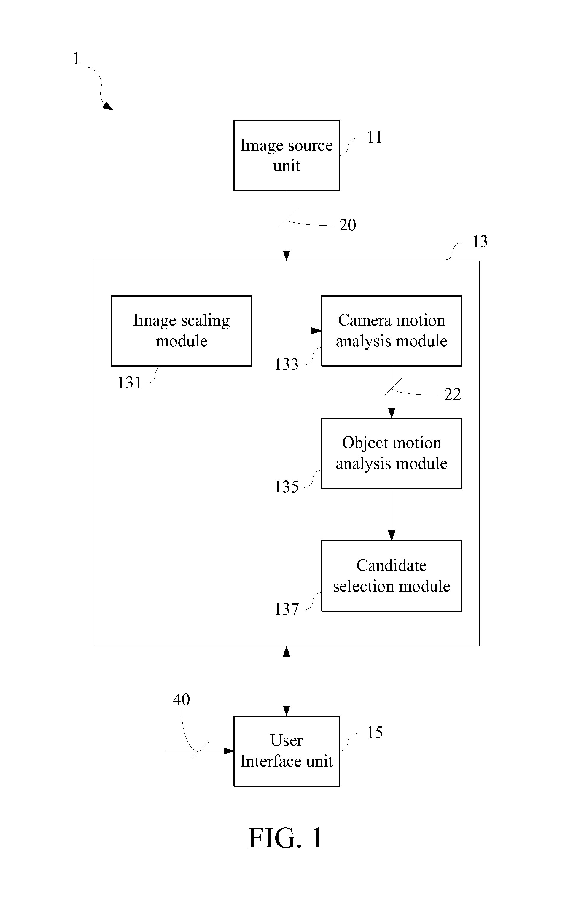 Electronic device and image selection method thereof