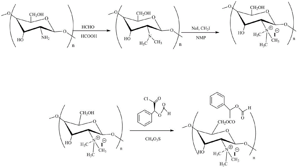 O-alpha-methyl mandelate-N-trimethyl chitosan quaternary ammonium salt as well as preparation method and application thereof