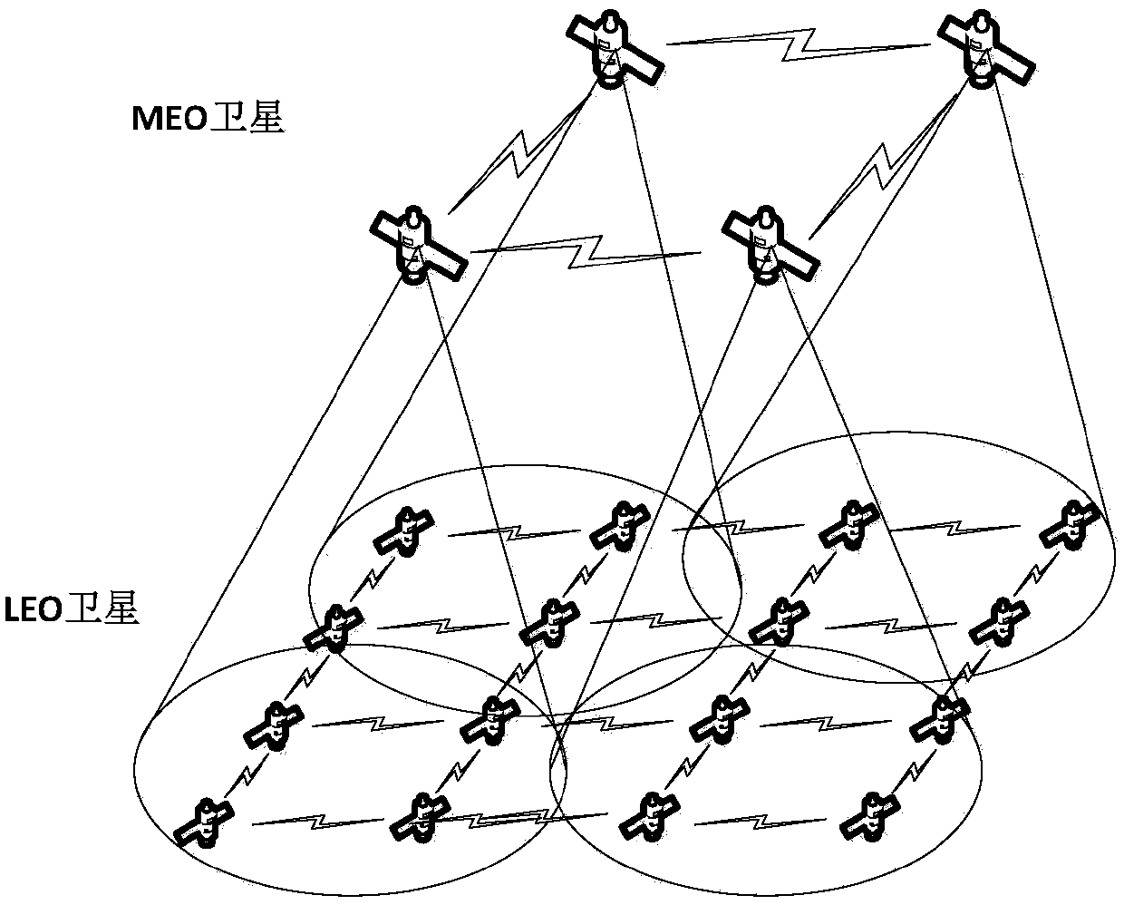 LEO/MEO double-layer satellite network low-overhead flooding method and satellite node