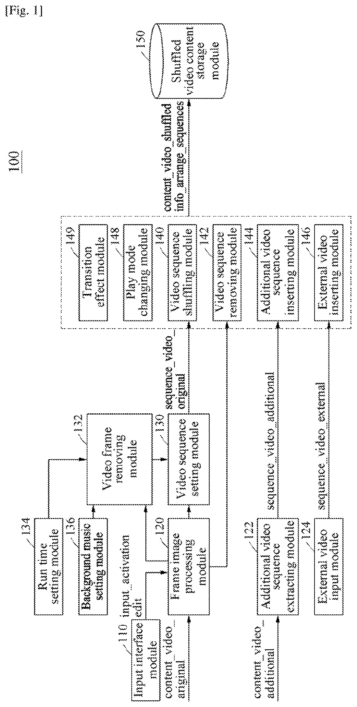 System and method for editing video contents automatically technical field
