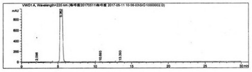 Caffeic Acid Synthesis and Refining Process